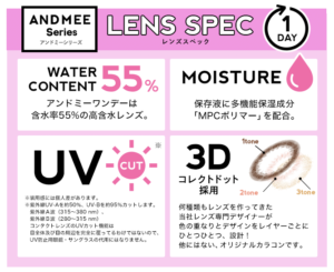 生見愛留（めるる）イメモ！カラコンブランド「エンジェルカラー」新シリーズワンデー